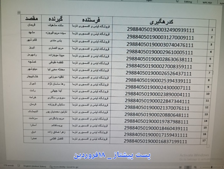 18 فروردین _ پست پیشتاز