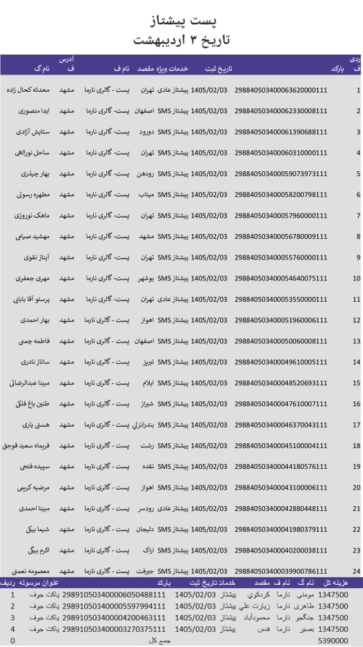 3 اردیبهشت