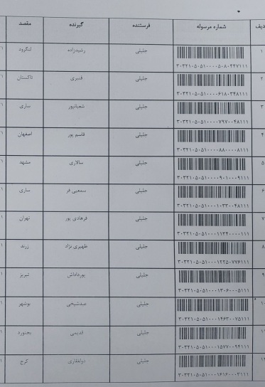 ادامه کدهای 19 اردیبهشت_ پست پیشتاز