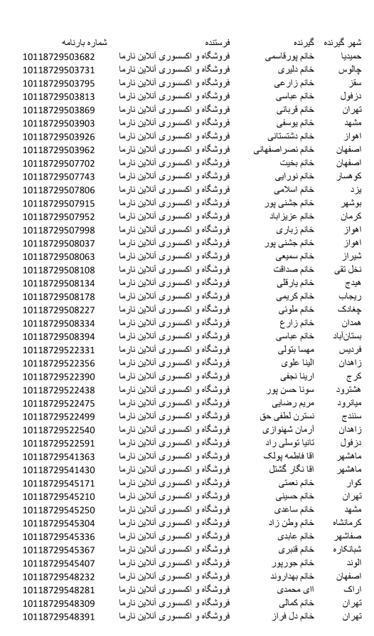 تاریخ 12 تا 14 اردیبهشت_ پست سریع ماهکس