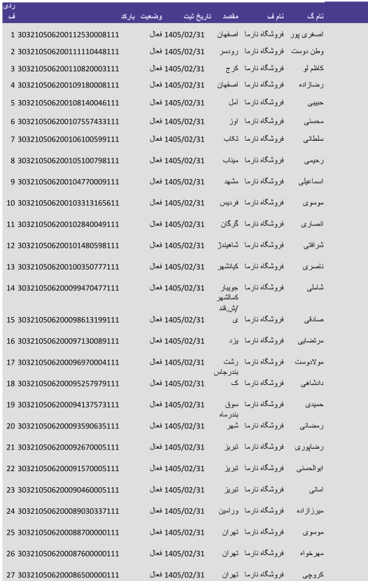 تاریخ 31 اردیبهشت _ پست پیشتاز