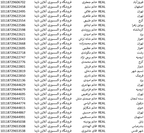 تاریخ 19 تا 21 اردیبهشت_ پست ویژه ماهکس