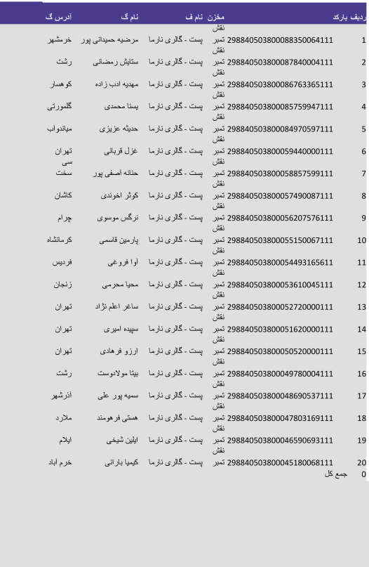 ادامه کدهای 6 اردیبهشت _ پست پیشتاز