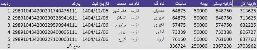 6 اسفند