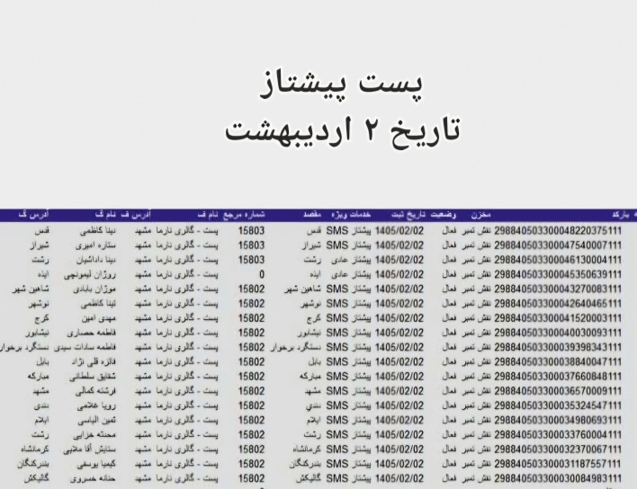 تاریخ 2 اردیبهشت _ پست پیشتاز