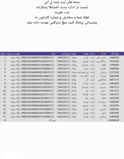 تاریخ17 اردیبهشت_ پست پیشتاز