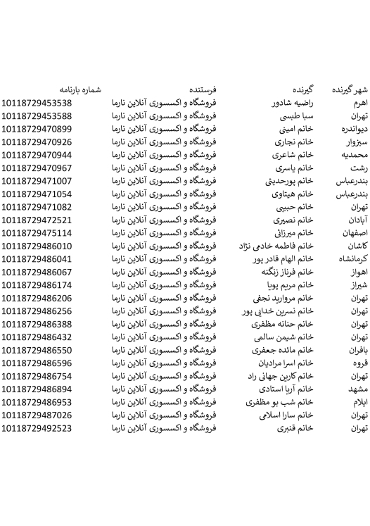تاریخ 9،8 و 10 اردیبهشت_ پست ماهکس