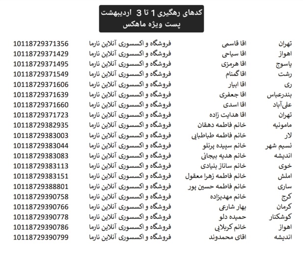 تاریخ 1ام تا 3ام اردیبهشت _ پست ماهکس