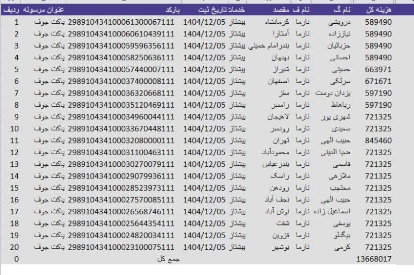 5 اسفند