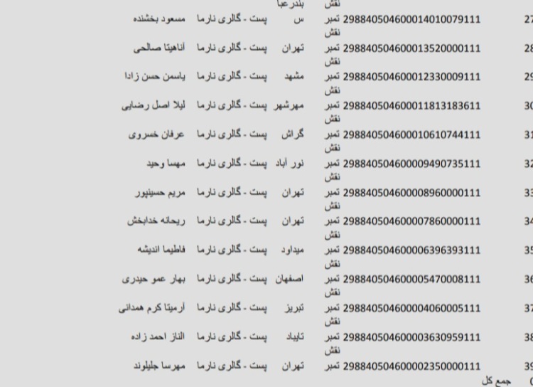 تاریخ 15 اردیبهشت _ پست پیشتاز