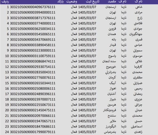 تارخ 7 خرداد _ پست پیشتاز