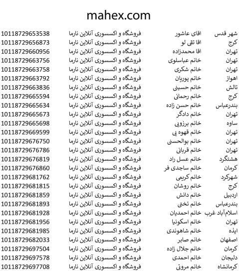 تاریخ 22 تا 24 اردیبهشت_ پست ویژه ماهکس