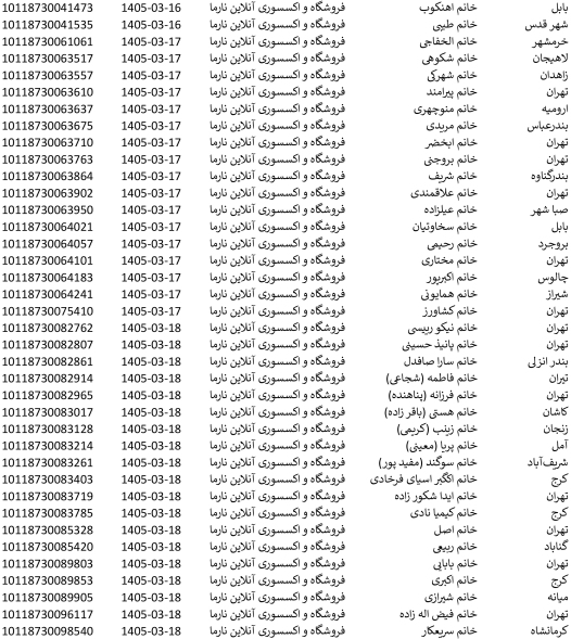 تاریخ 16،17 ، 18خرداد_ رهگیری ماهکس