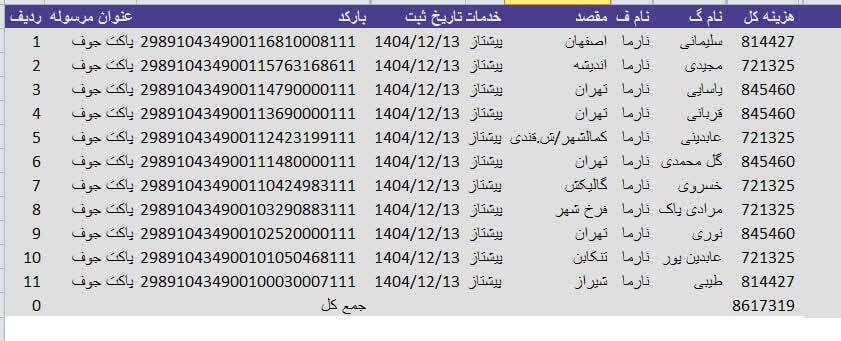 13 اسفند