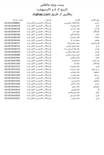 تاریخ 4،5و6 اردیبهشت _ پست ویژه ماهکس