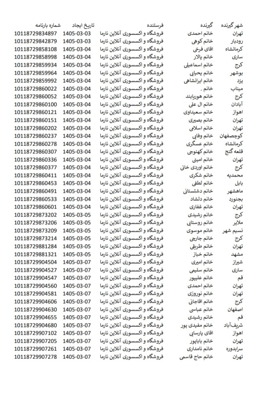 تاریخ 3 تا 7 خرداد _ رهگیری ماهکس