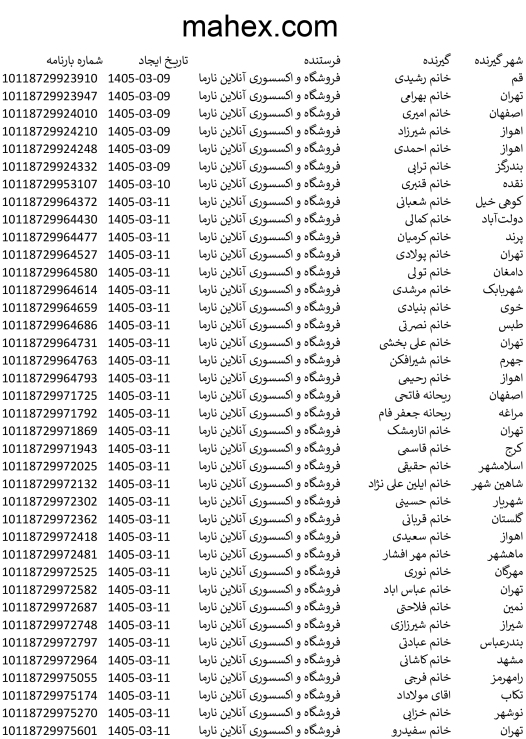 تاریخ 9 تا 11 خرداد _ رهگیری ماهکس