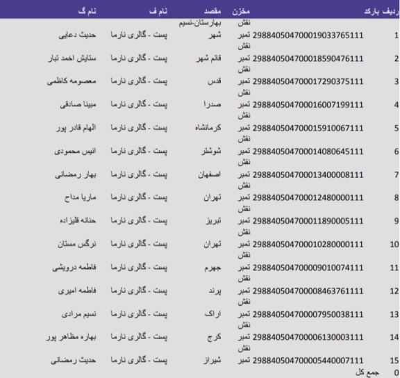 ادامه 15 اردیبهشت _ پست پیشتاز