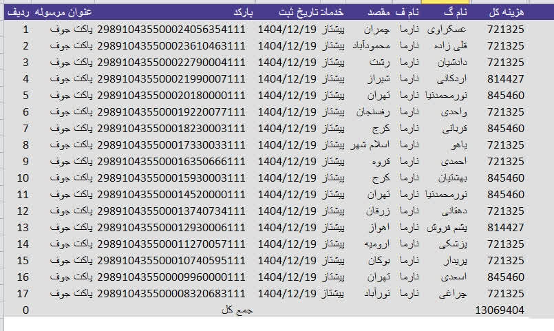 19 اسفند
